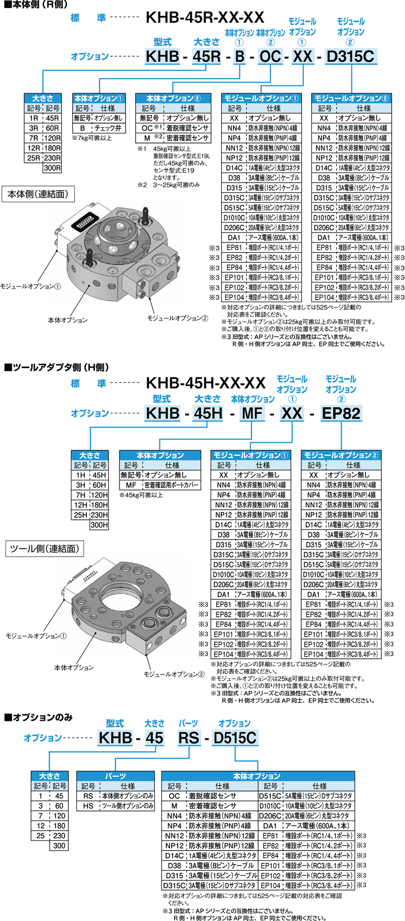 KHB