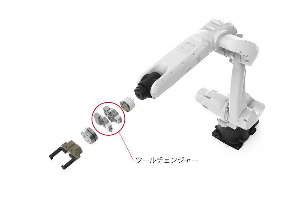 ロボット周辺機器の一覧。ツールチェンジャーの位置を示す。